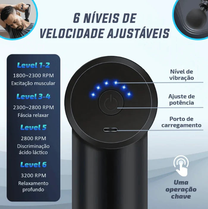 Massageador Elétrico 4 em 1