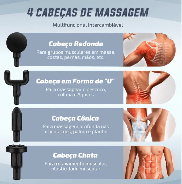 Massageador Elétrico 4 em 1