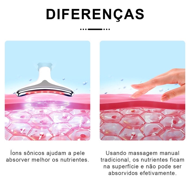 Massageador Rejuvenescedor Com LED